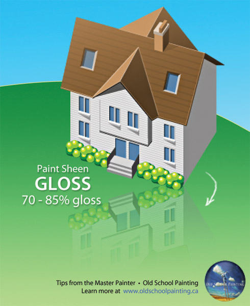 Flat Paint Sheen - www.oldschoolpainting.ca gloss